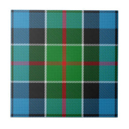 Clan Colquhoun Tartan