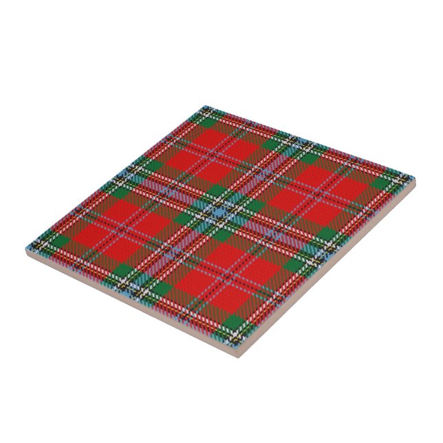 Clan Gunn Tartan (Lateral)