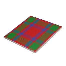 Clan Mac(K) Intosh Tartan