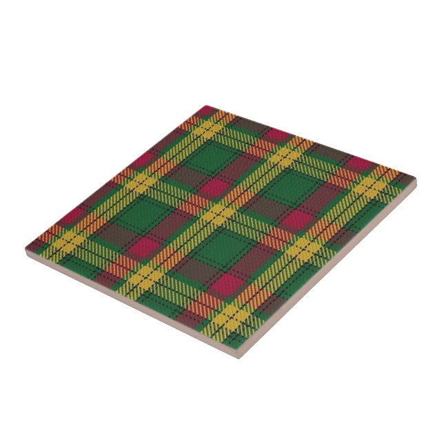 Clan MacMillan Scottish Expressions Tartan (Lateral)