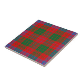 Clan Ross Tartan