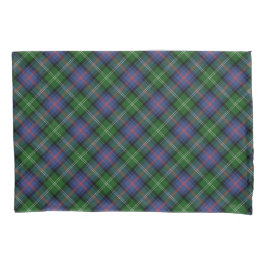Clan Sutherland Tartan