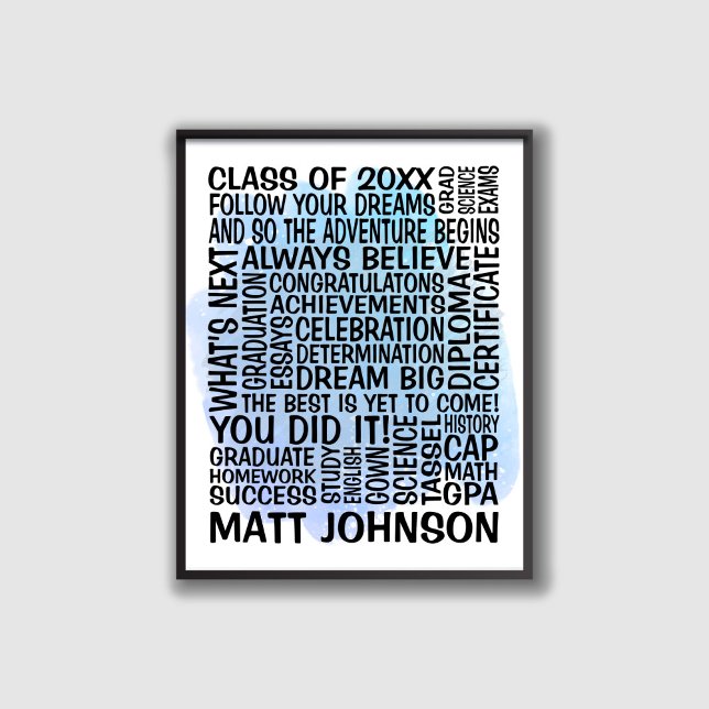 Classe Azul do Poster de Graduação 20xx para ele (Criador carregado)