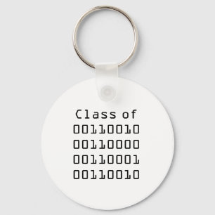 Classe de um chaveiro de 2012 binários