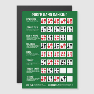 Classificação de Mãos de Poker com Ímã de Visuais