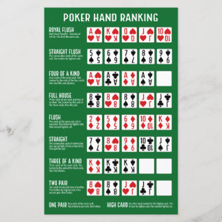 Classificação Poker Hand com Visuais