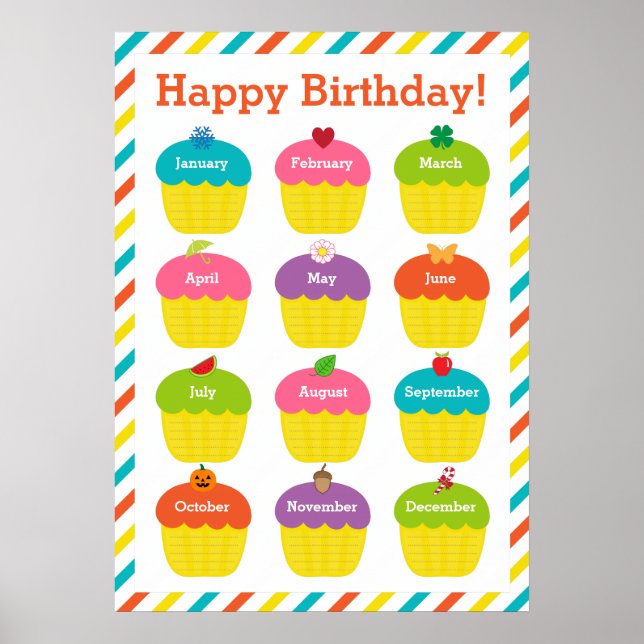 Classroom Birthday Chart Poster (Frente)