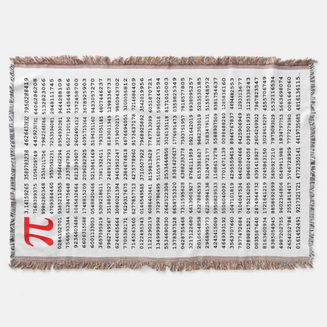 Cobertor 1000 Primeiro Dígitos Número Pi | Símbolo matemáti (Frente)