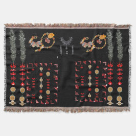 Cobertor Ajrak como Estilo