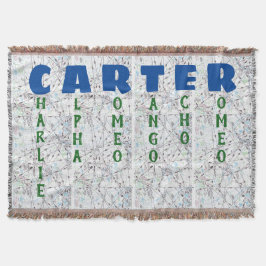 Cobertor Alfabeto fonético personalizado mapa da aviação