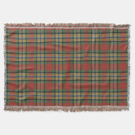 Cobertor Antigo Ancião MacGill Original Tartan Escocês