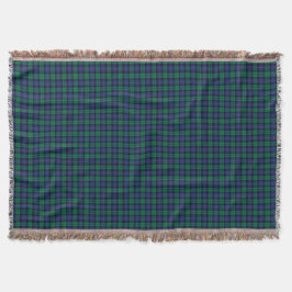Cobertor Armstrong Family Tartan Royal Blue e Xadrez Verde
