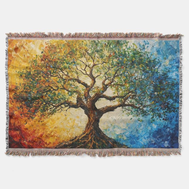 Cobertor Árvore do Conhecimento - Pintura a óleo (Frente)