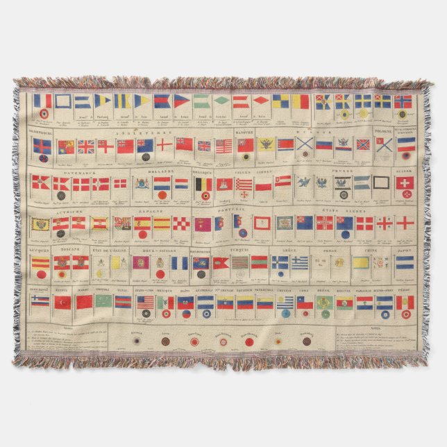 Cobertor Bandeiras, crachás (Frente)