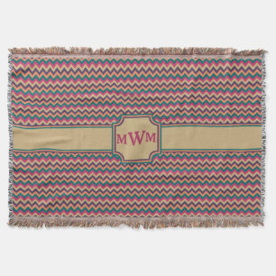 Cobertor Banheta Tropical Zigzag