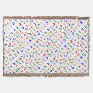 Cobertor Caracteres IPA