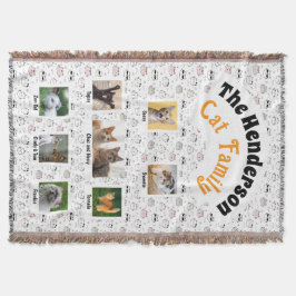 Cobertor Cat Family Photo Collage – Cartoon Cat Pattern