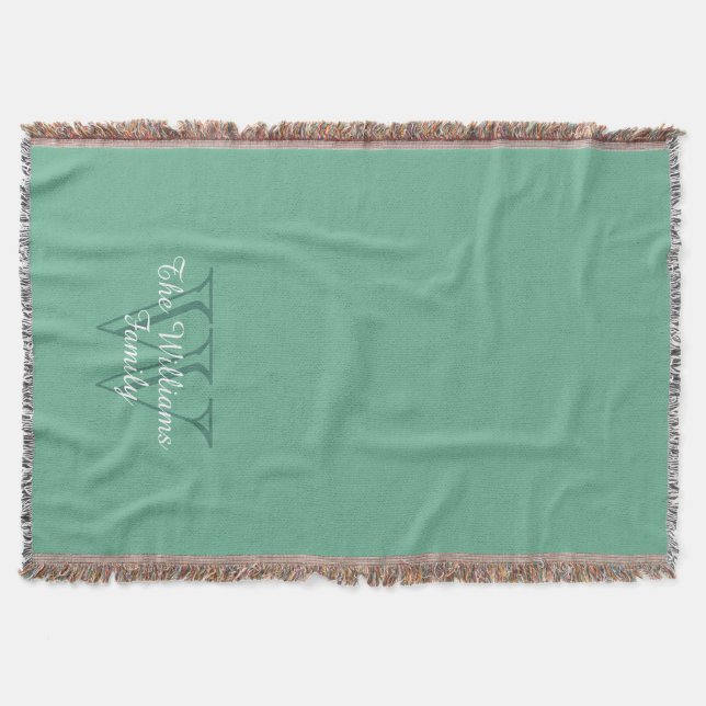 Cobertor CHIC THROW_"Family" NAME SOBRE MONOGRAM (Frente)