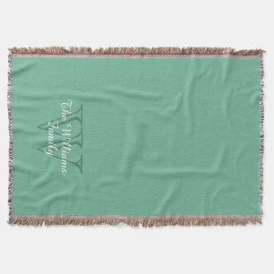 Cobertor CHIC THROW_"Family" NAME SOBRE MONOGRAMA
