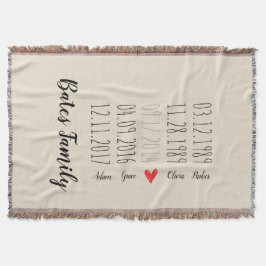 Cobertor Cobertura especial do lance das datas da família