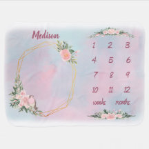 Pink Floral Personalizado - Cartaz