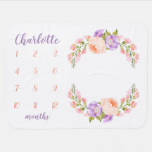 Watercolor Floral Monograma Baby Milestone Foto