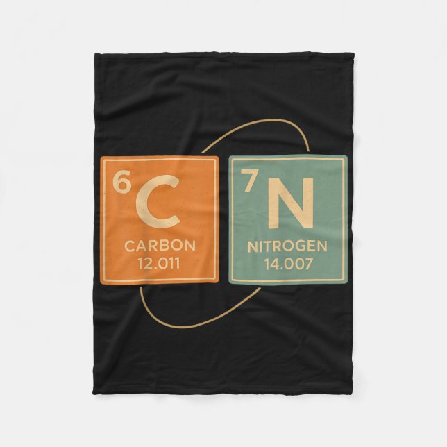 Cobertor De Velo 67 Meme Funny Teacher Science Periodic Table Retro (Frente)