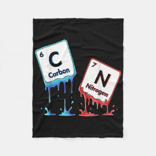 Cobertor De Velo 6 7 Tabela Periódica Meme Ciência Química6 7 Tabel