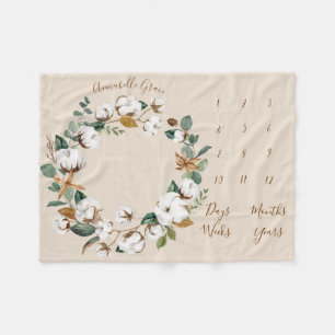 Cobertor De Velo Algodão Eucalyptus Wreath Mensal
