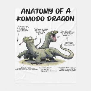 Cobertor De Velo Anatomia De Dragão Komodo