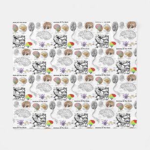 Cobertor De Velo Anatomia de um cérebro humano popular