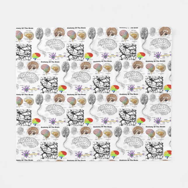 Cobertor De Velo Anatomia de um cérebro humano popular (Frente (Horizontal))