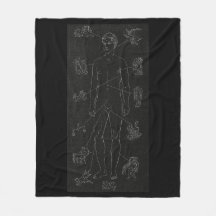 Black Make Horoscope Zodiodato