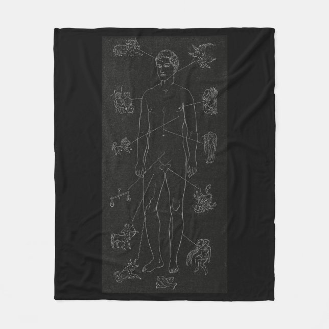 Cobertor De Velo Black Make Horoscope Zodiodato (Frente)