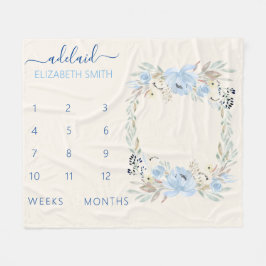 Cobertor De Velo Blue Floral Baby Girl Milestone Blanket