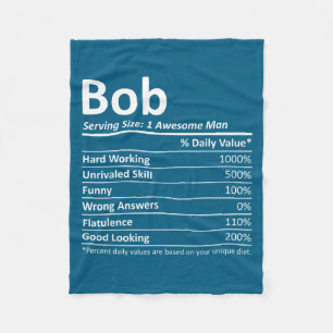 Cobertor De Velo Bob Nutrição Aniversário Divertido D Nome Gif