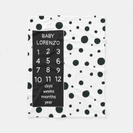 Cobertor De Velo Bolinhas Baby Milestone Blanket