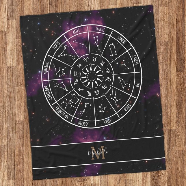 Cobertor De Velo Calendário Zodiac | Símbolos astrologicos e monogr (Criador carregado)