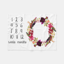 Cobertura mensal do bebê da foto do marco miliário