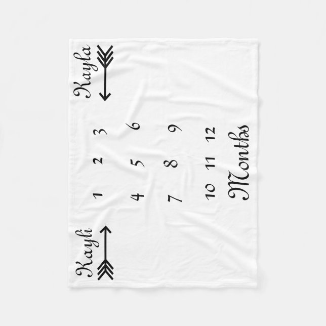 Cobertor De Velo Cobertura personalizada gêmeo do mês do marco (Frente)