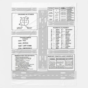 Cobertor De Velo Cobertura piloto do velo de Kneeboard