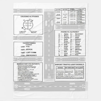 Cobertor De Velo Cobertura piloto do velo de Kneeboard