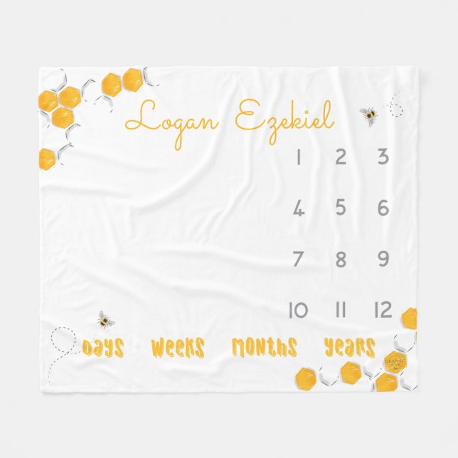 Cobertor De Velo Doce Mel Bebê Sexo Neutro Etapa (Frente (Horizontal))