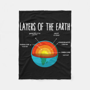 Cobertor De Velo Earth Structure Earth Day Science Teacher Kids Boy