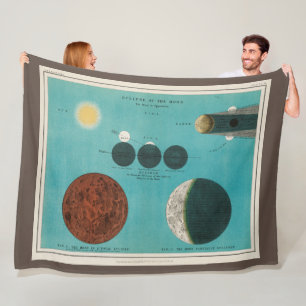 Cobertor De Velo Eclipse Antiquado da Lua, 1908