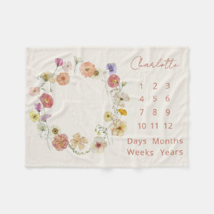 Cobertor De Velo Elegante Baby Milestone Floral Wreath Watercolor