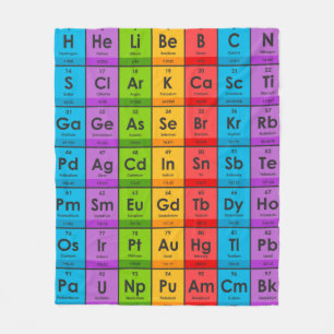 Cobertor De Velo Elementos da Mesa periódica