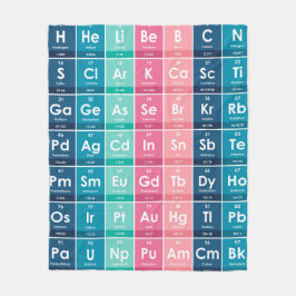 Cobertor De Velo Elementos do Padrão Periódico de Mesa