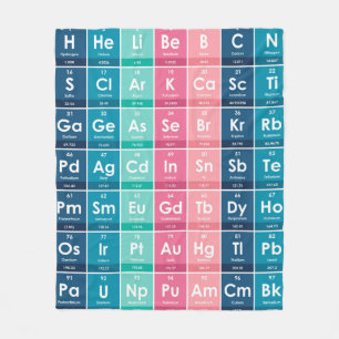 Cobertor De Velo Elementos do Padrão Periódico de Mesa