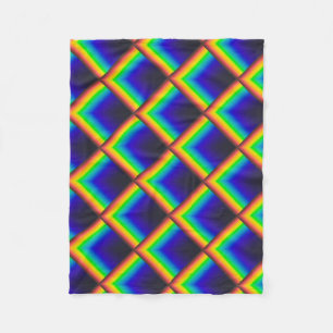 Cobertor De Velo Escalas do espectro solar